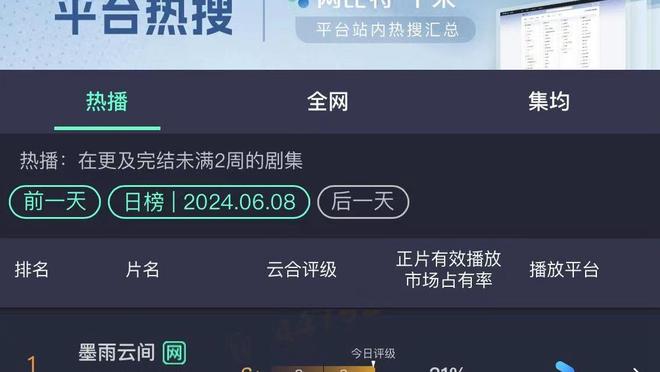 一直被点名！里夫斯防守端被针对 全场三分3中0得到8分2助2失误